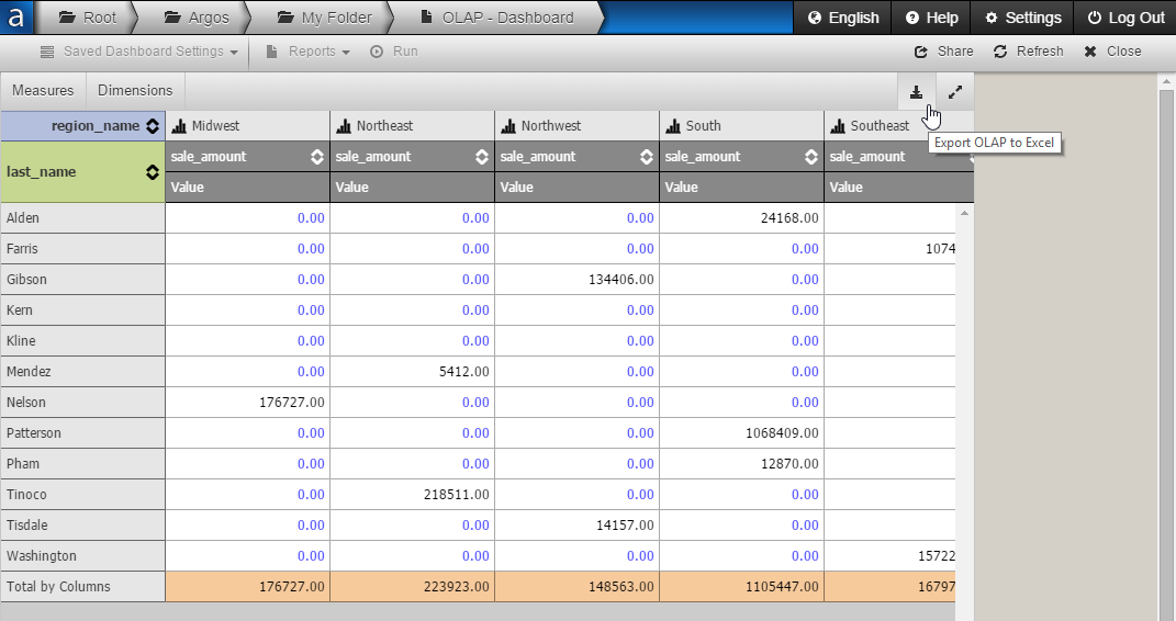 Selecting the Export OLAP to Excel button in the upper right corner of the OLAP cube
